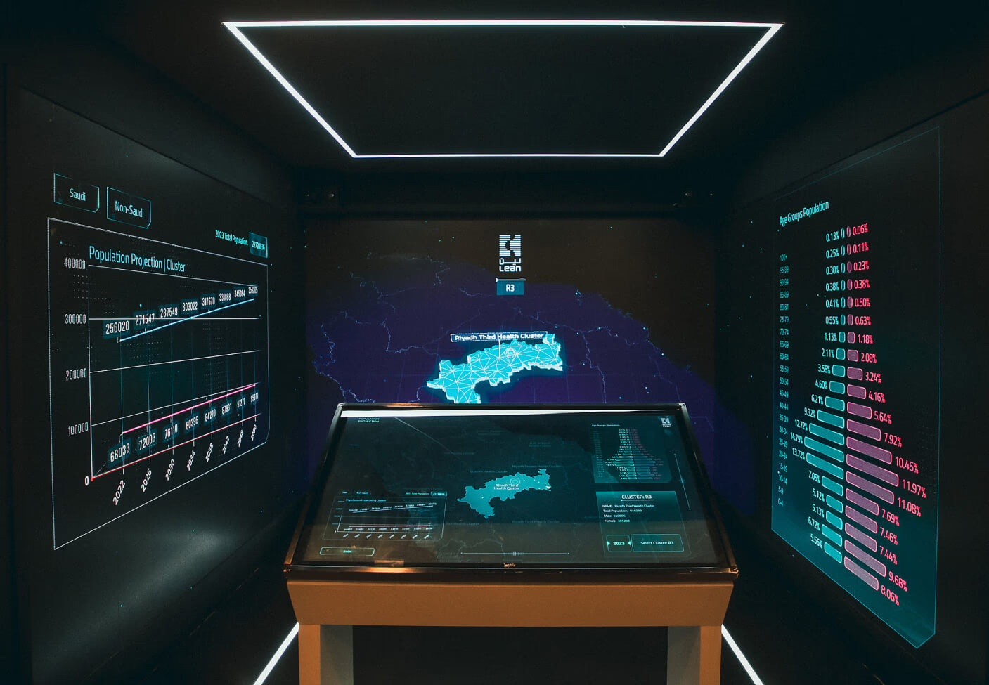 Immersive Room For LEAN Interactive Booth at LEAP