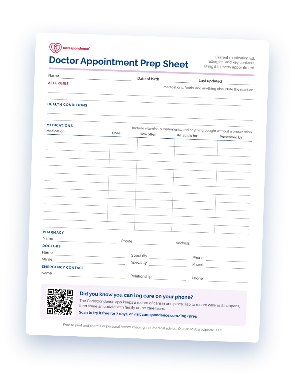 Preview of the Carespondence printable doctor appointment prep sheet, with sections for allergies, health conditions, a medication list, pharmacy, doctors, and an emergency contact.