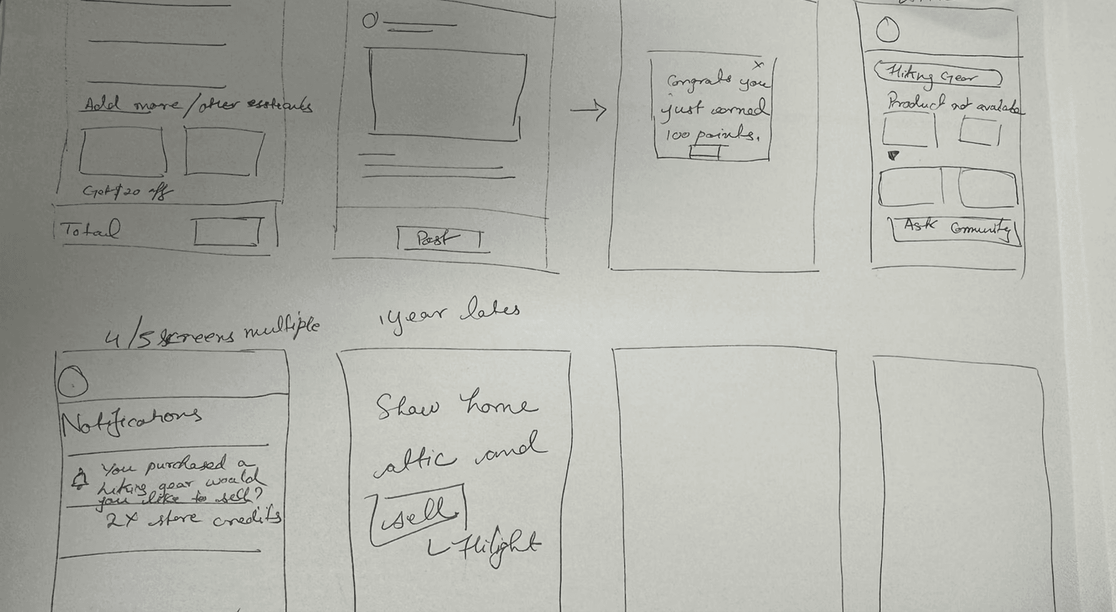 The image featured in the middle of the about us page