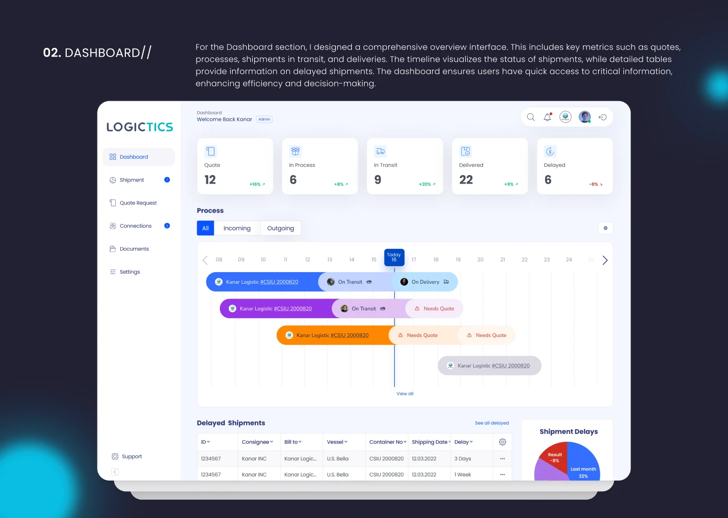 Logictics SaaS Design