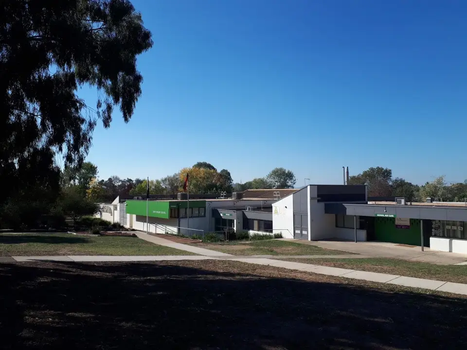 Duffy Primary School