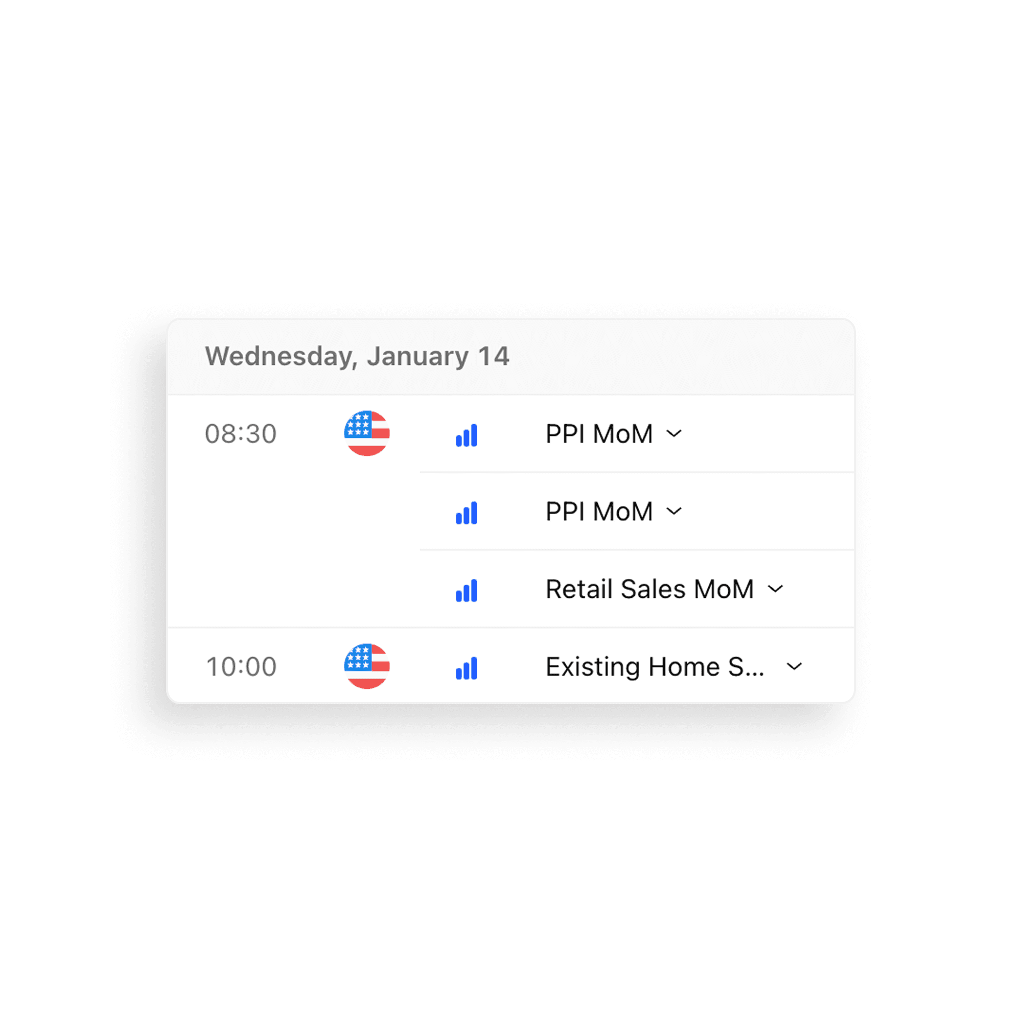 Screenshot of the economic calendar with 8:30 and 10:00 news.