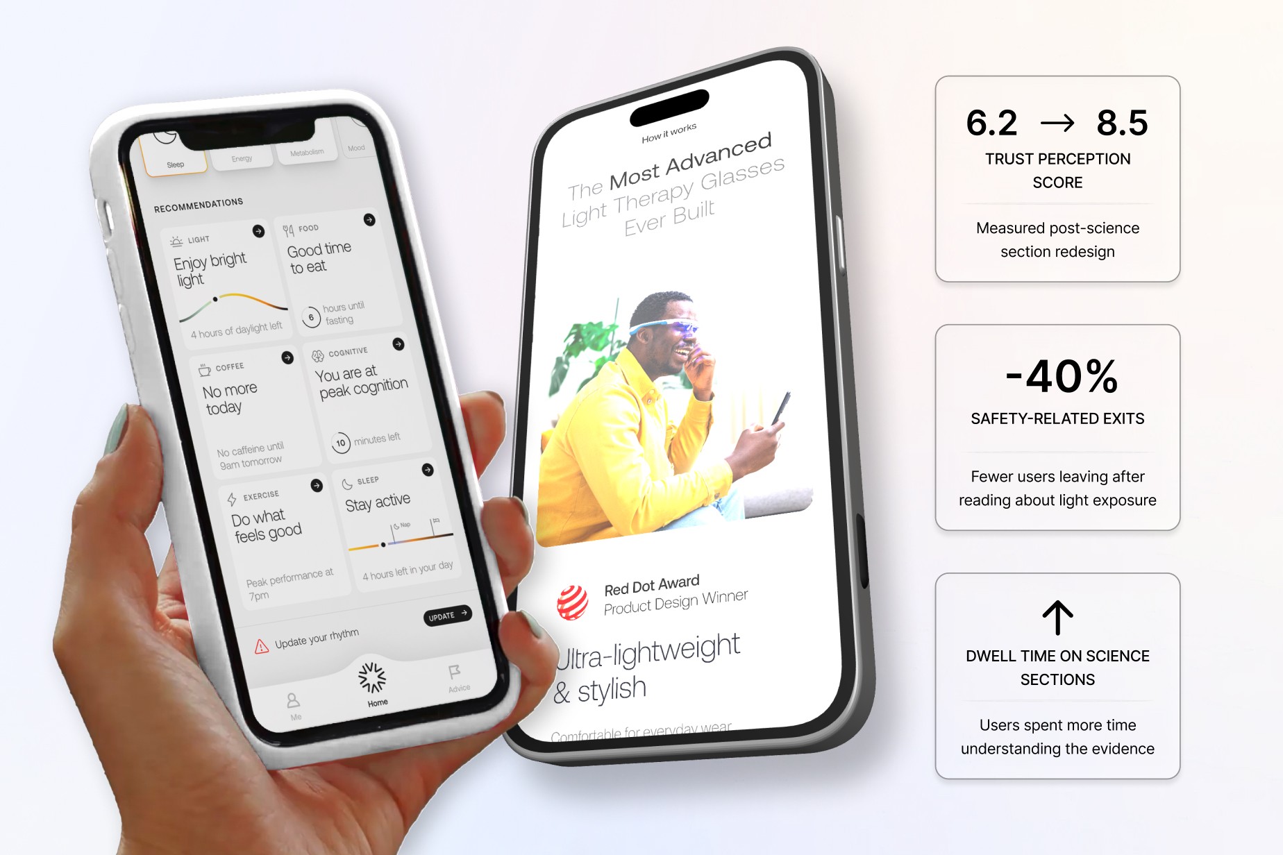 Before and after website redesign for supplement brand