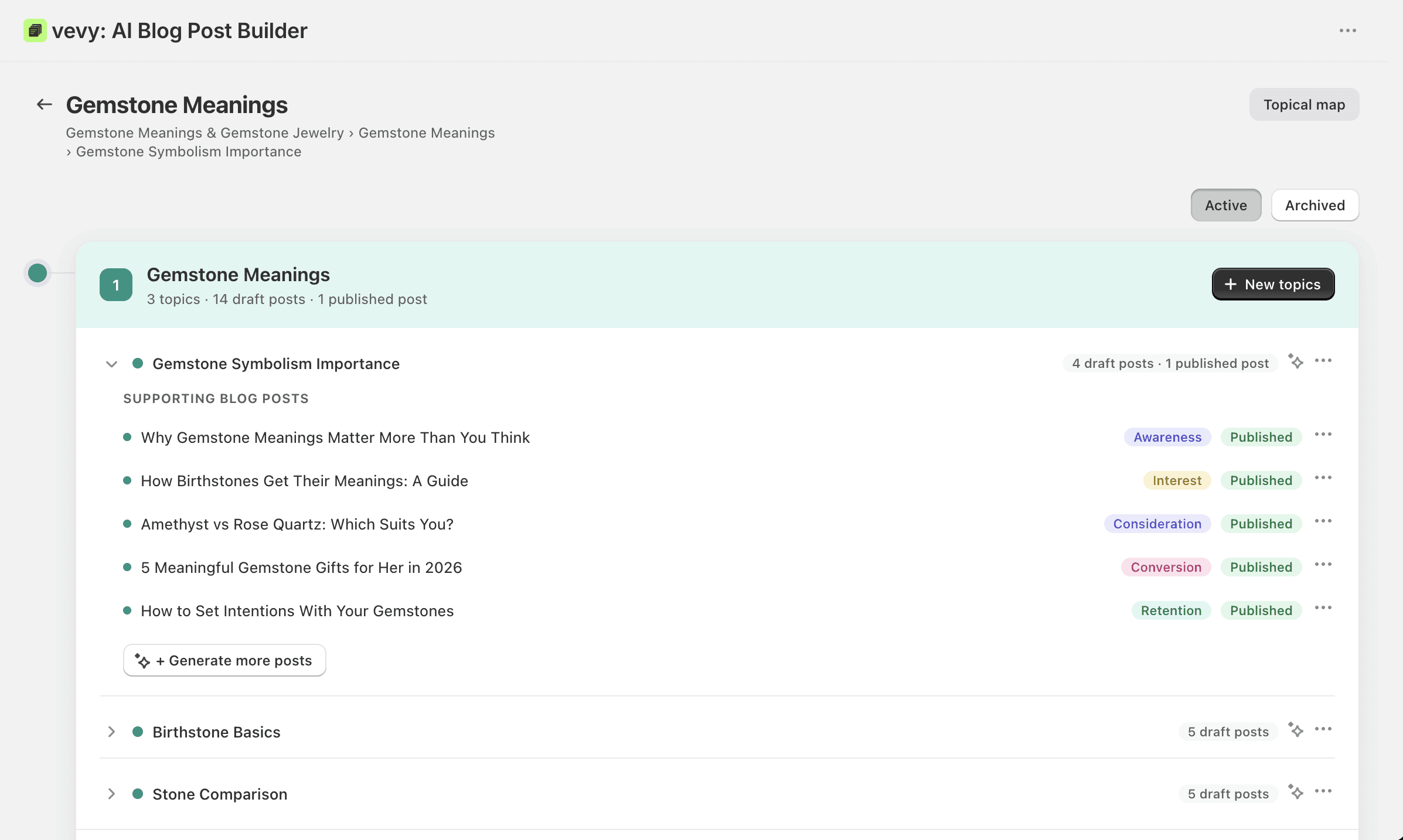 Shoify blog clustering with topical map