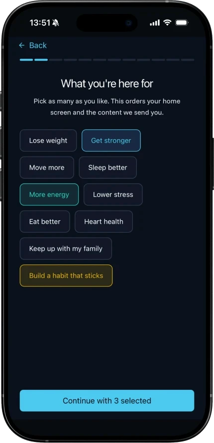 Your interests