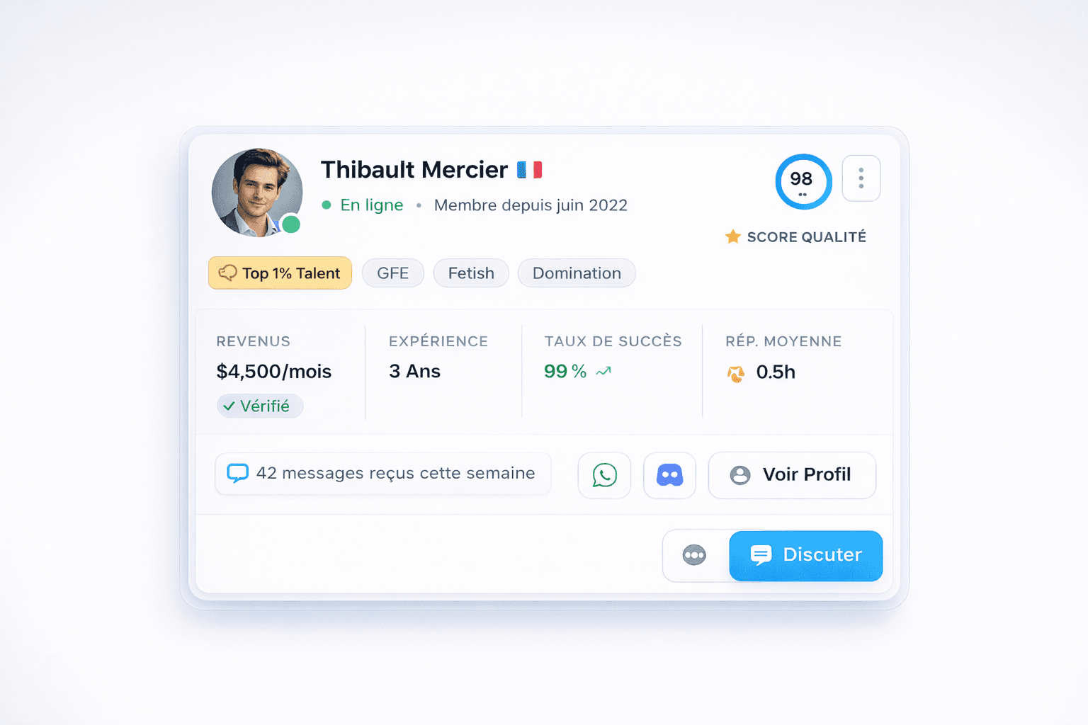 Dashboard showing MRR of $69,897 and 1206 active users with an upward trend graph.