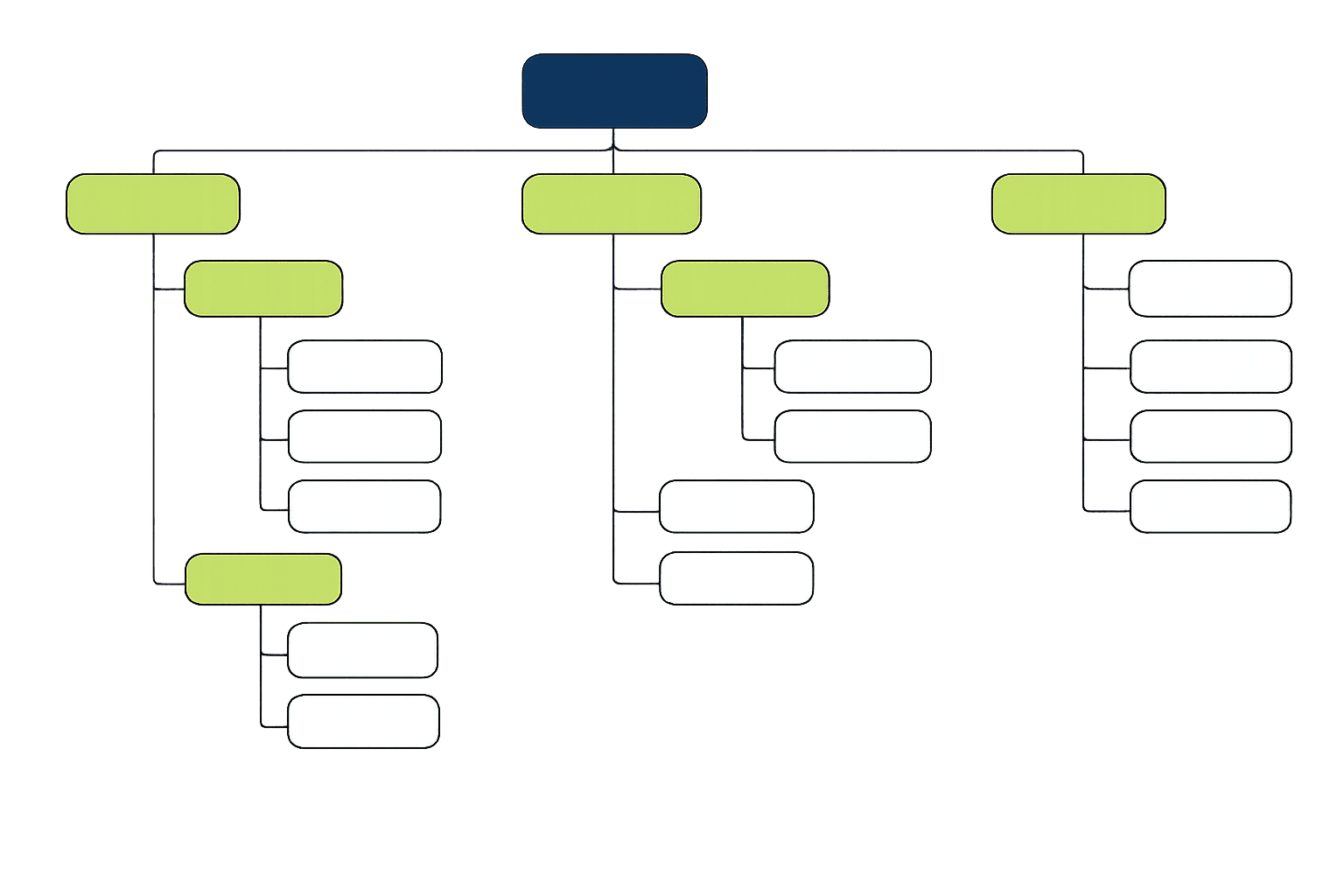 Drag and drop functionality