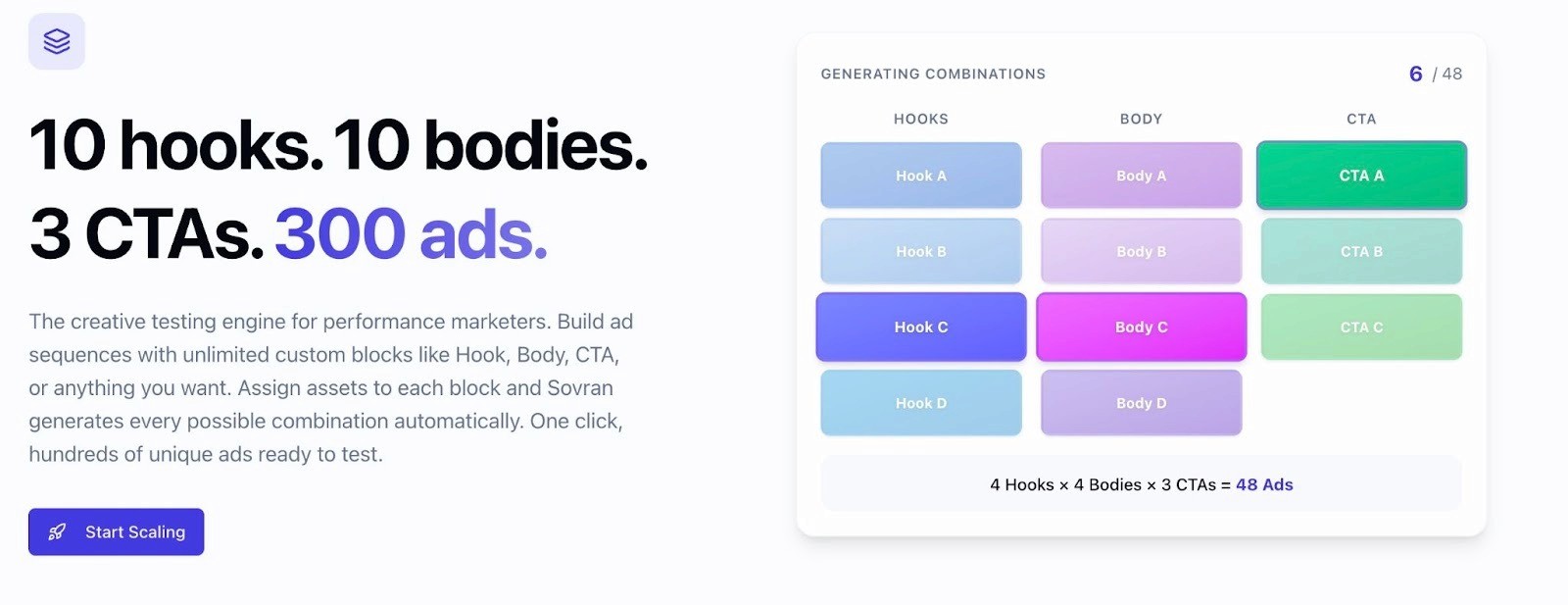 Sovran, a creative testing platform&nbsp;