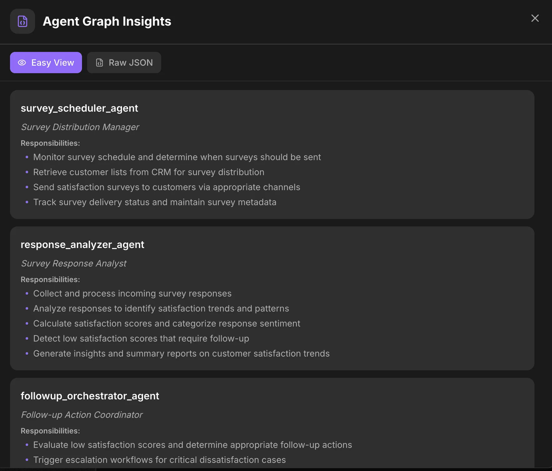 Image of agent Thinling