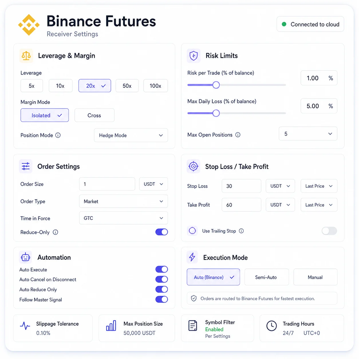 Binance receiver settings