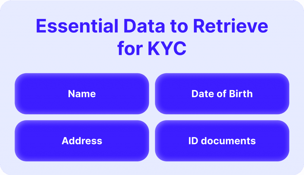 Essential Data to retrieve for KYC