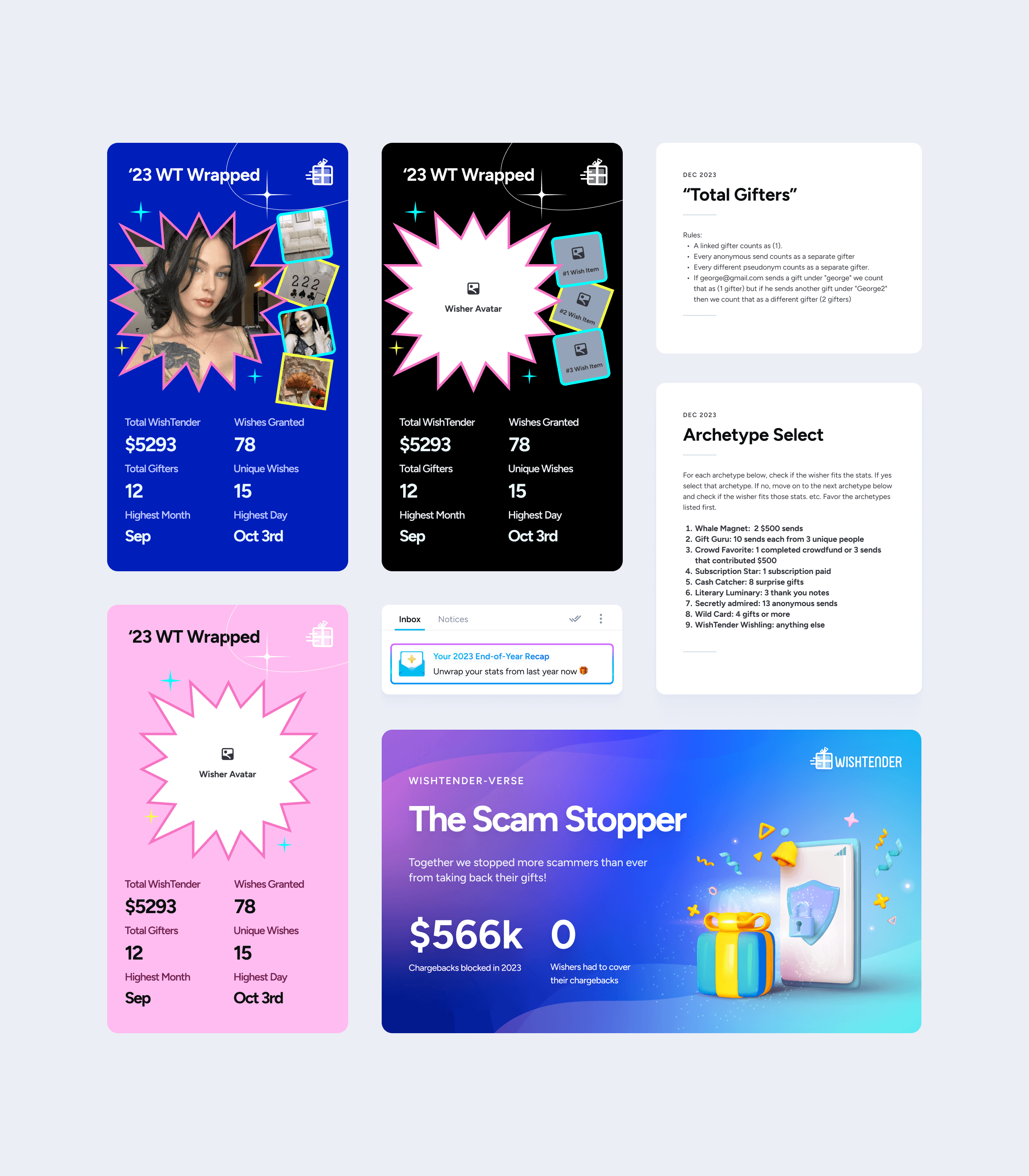 variations of the 2023 Wishtender Wrapped cards, as well as the notification and social media post