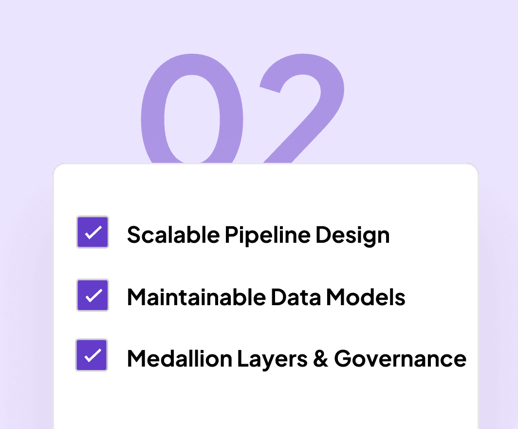 Sublime approach "Architect"