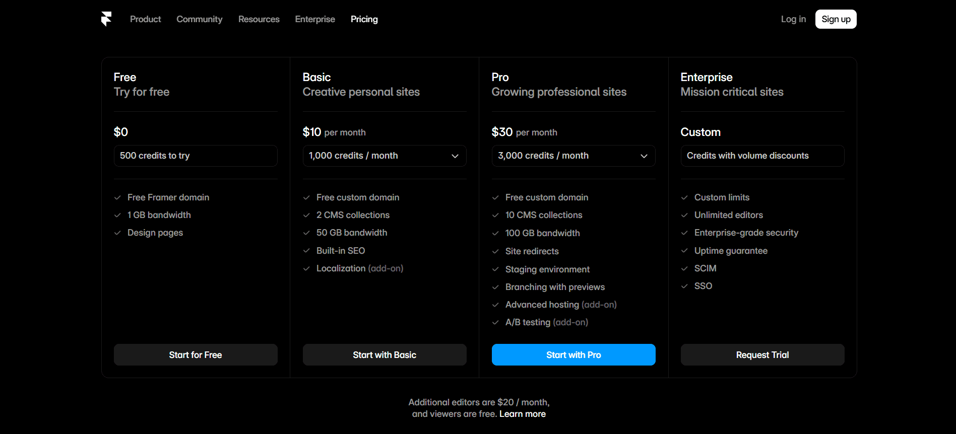 Framer pricing page
