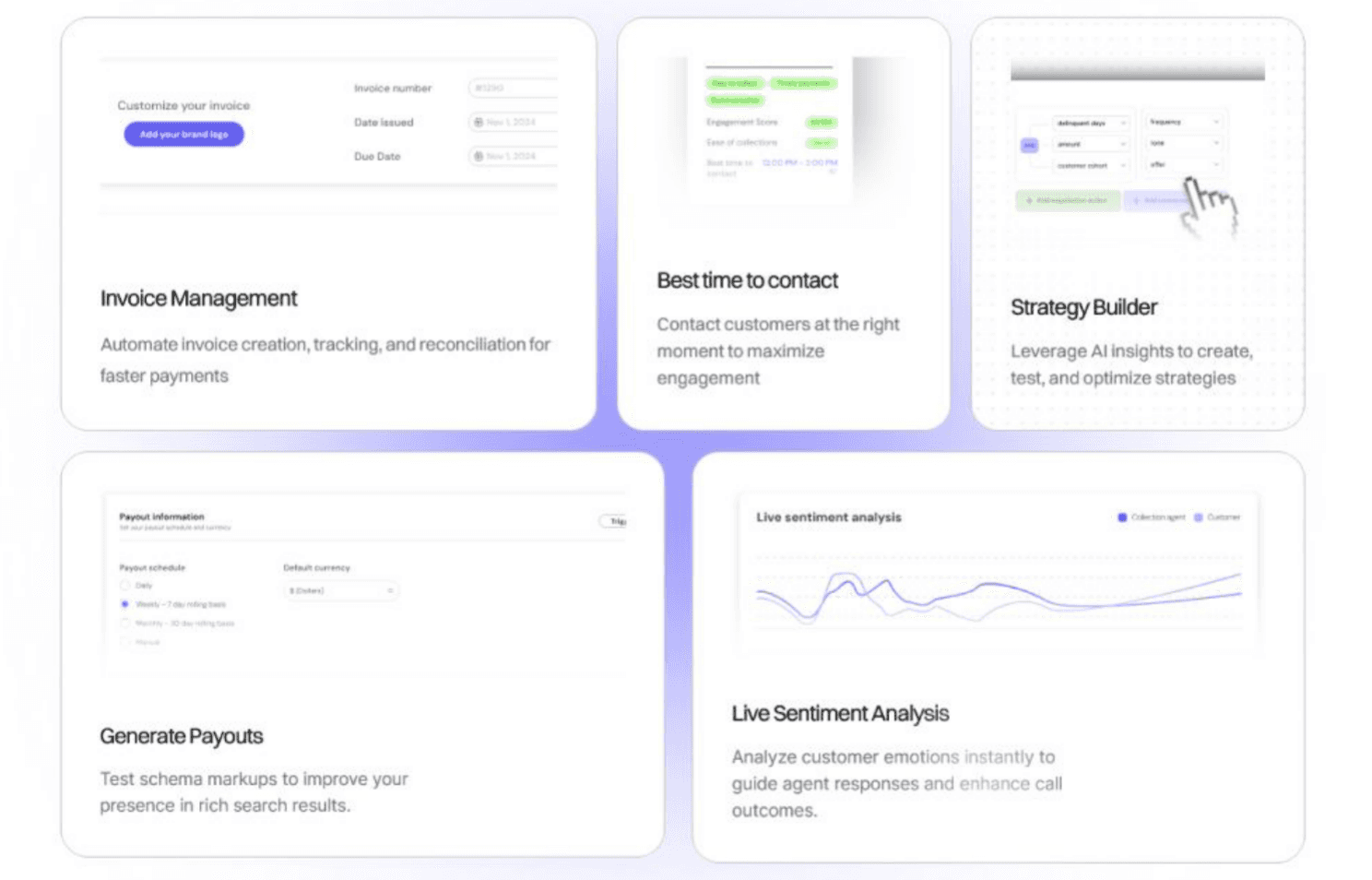 Six capabilities of FinanceOps Agentic AI