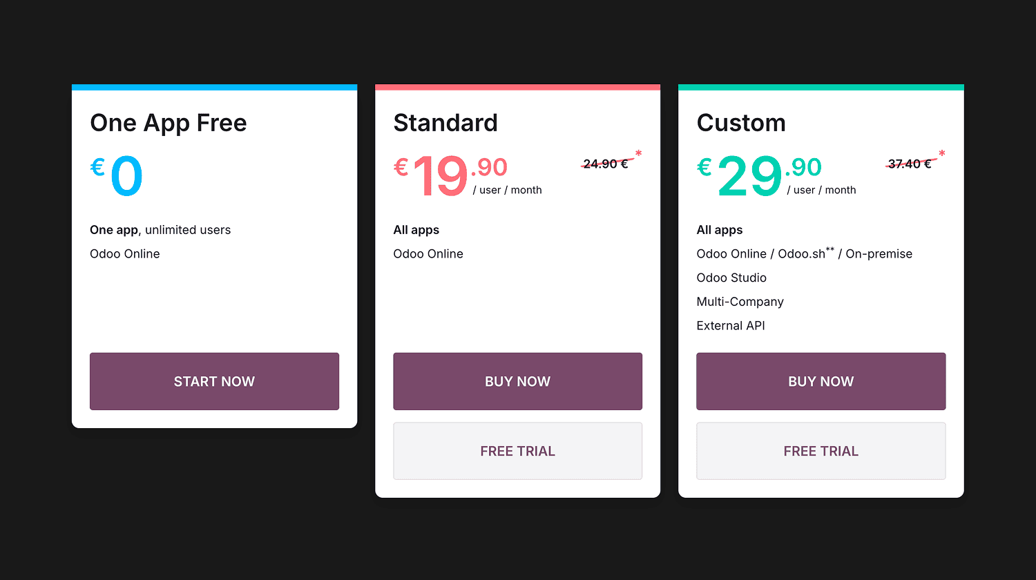 Example of Odoo's slot-based pricing strategy