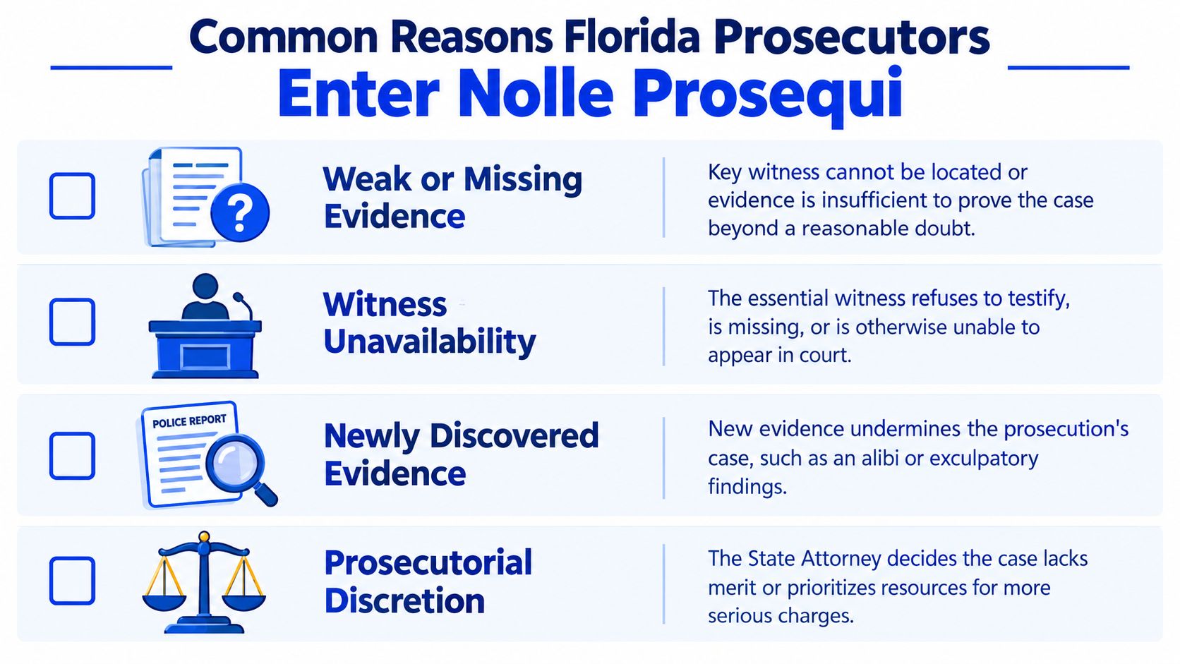 A list graphic explaining common reasons Florida prosecutors file a nolle prosequi, including evidence and witness issues.