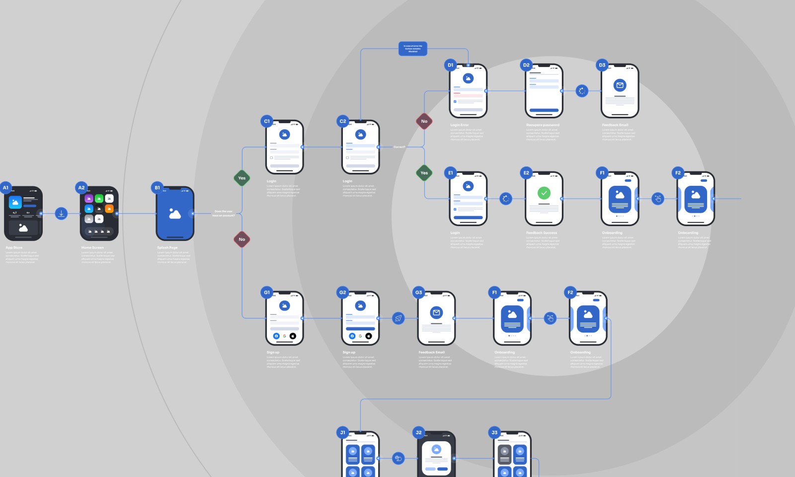Example work of framer development