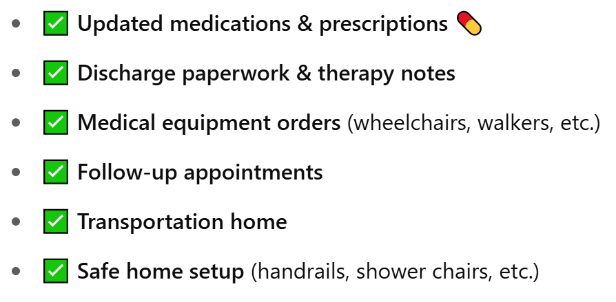 What You’ll Need to Manage at Discharge: