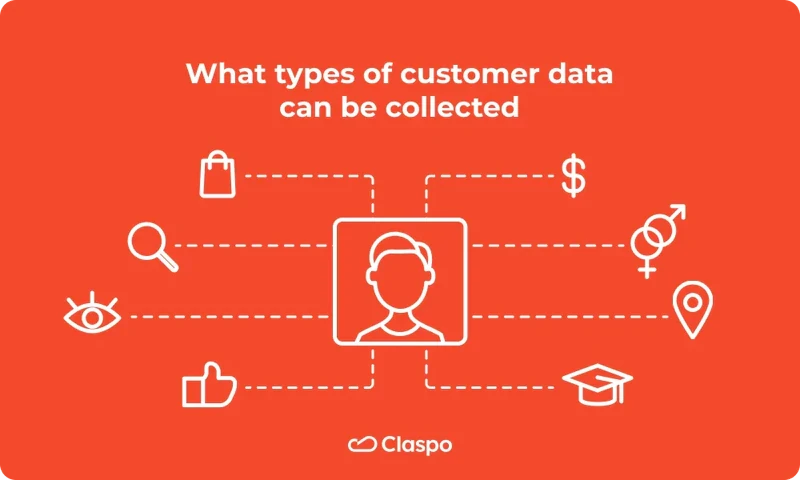 What_types_of_customer_data_can_be_collected