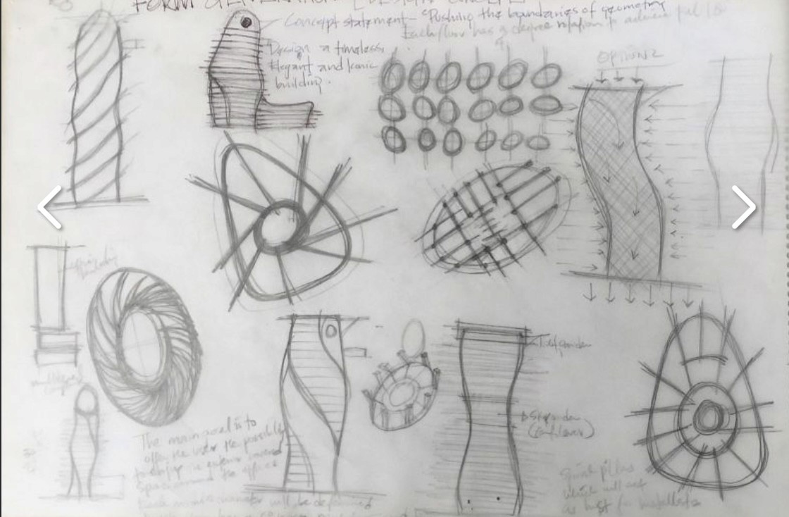 A Harmonious Blend of Form & Function