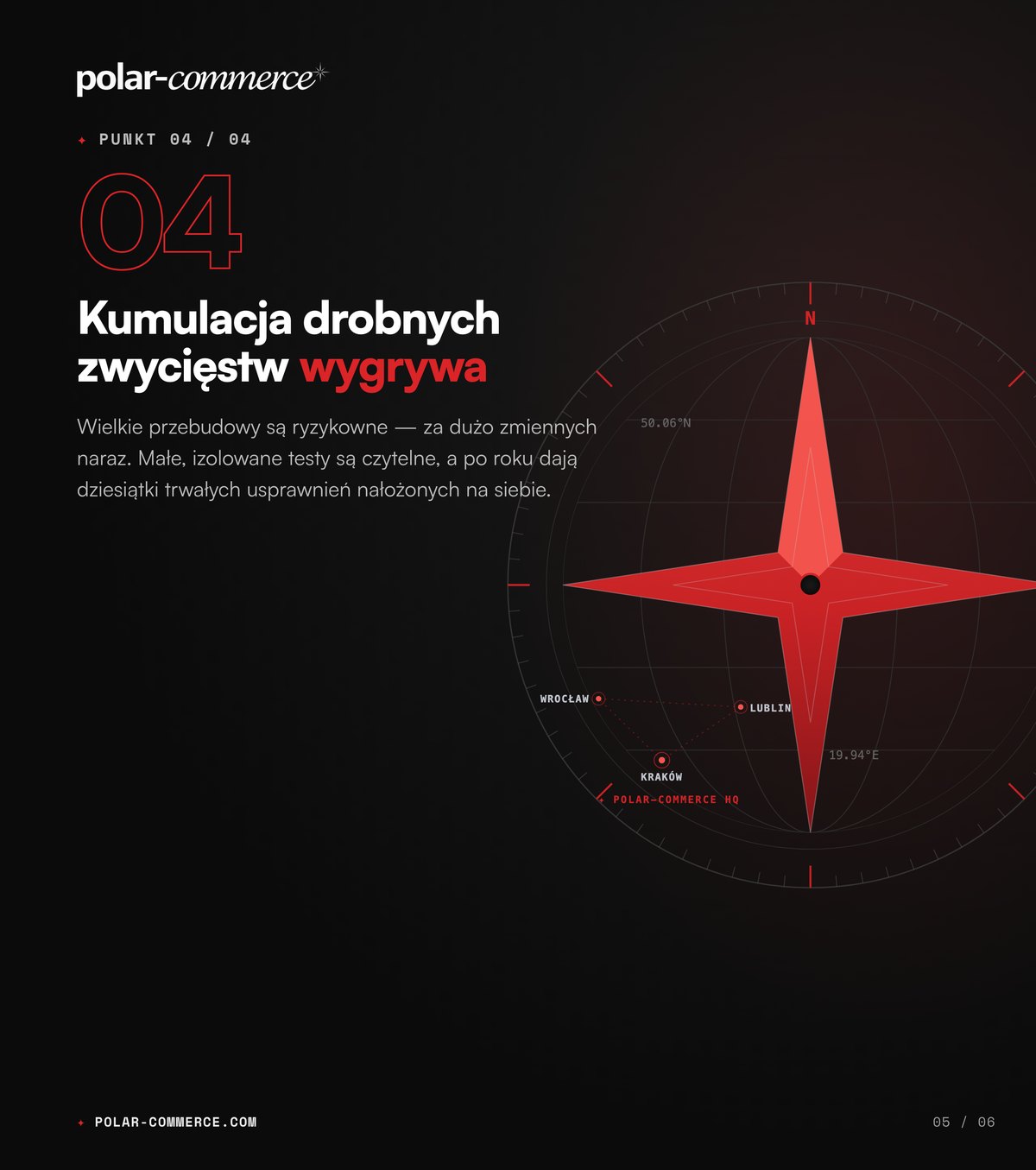 Kumulacja drobnych zwycięstw wygrywa — Polar-Commerce