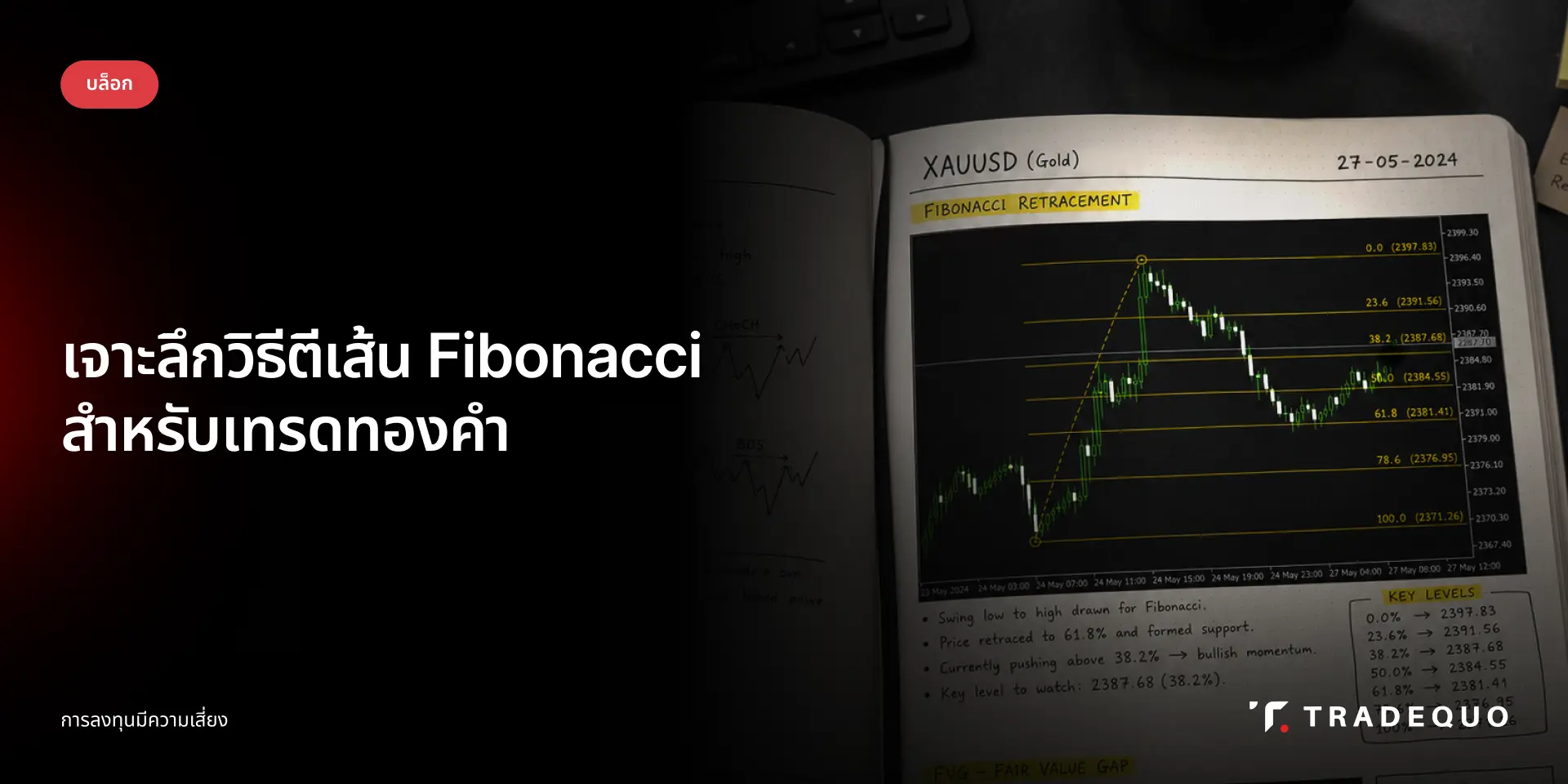 ตีเส้น Fibonacci สำหรับเทรดทองคำ
