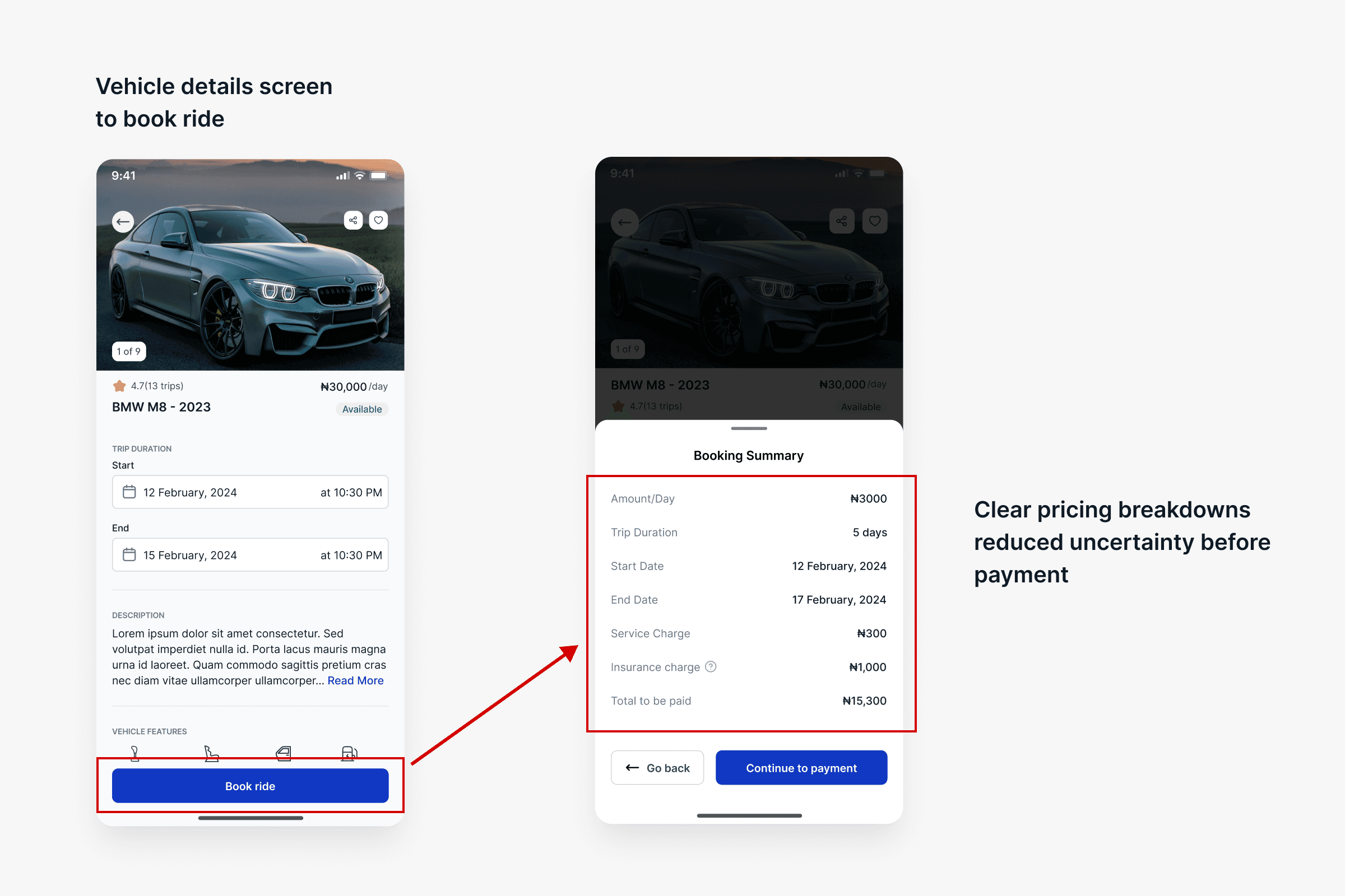 Vehicle details and Booking summary pages