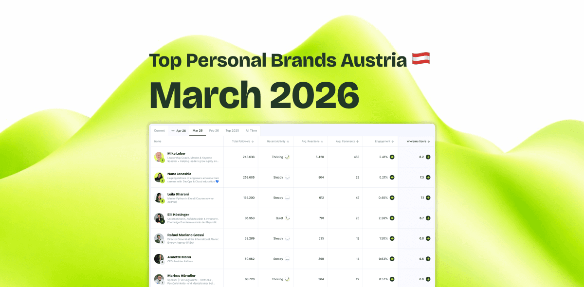 Top Personal Brands March 2026 Austria