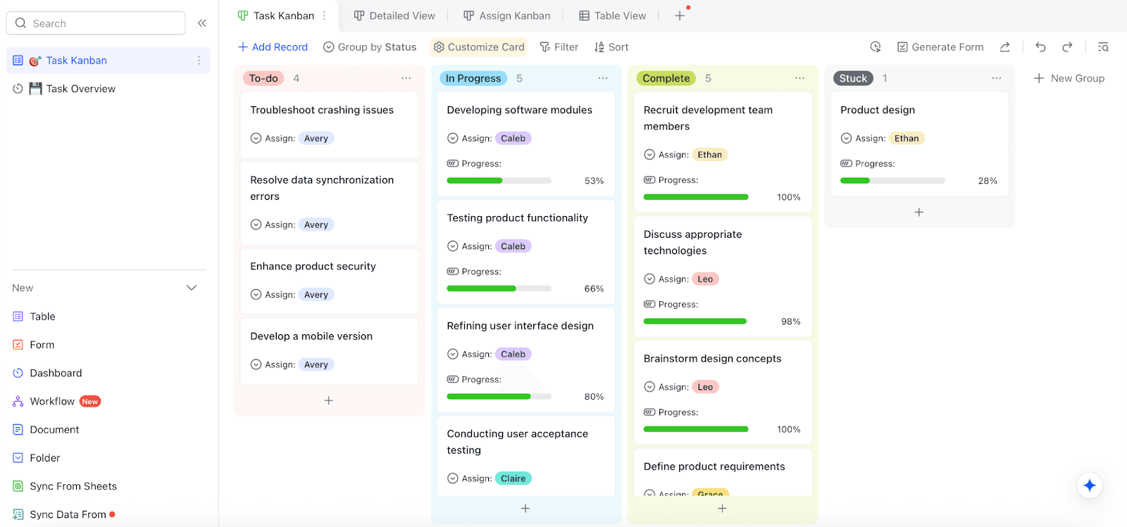 Lark Kanban board (with AI) template