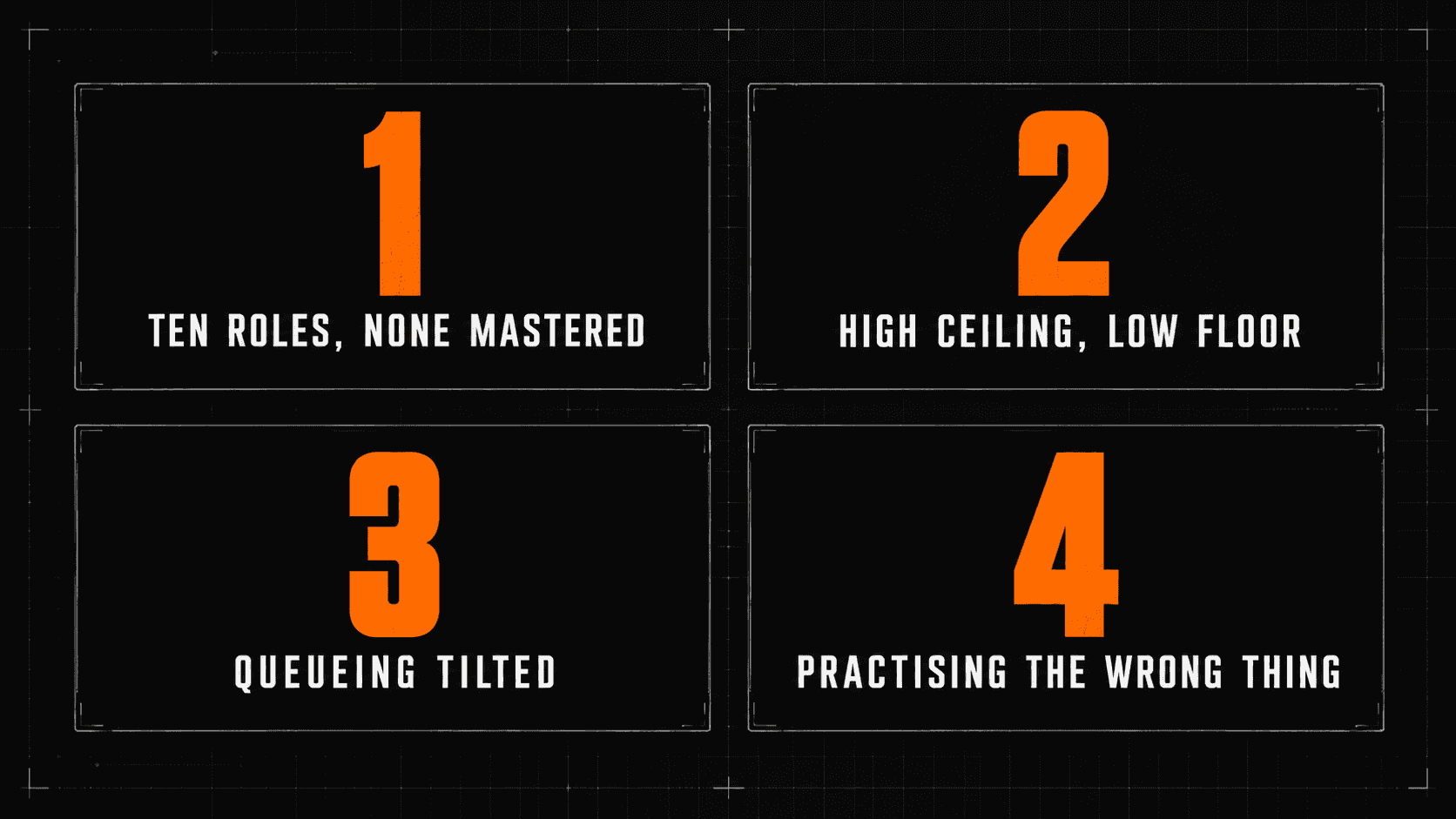 The four walls that stop CS2 players from climbing past FACEIT Level 5
