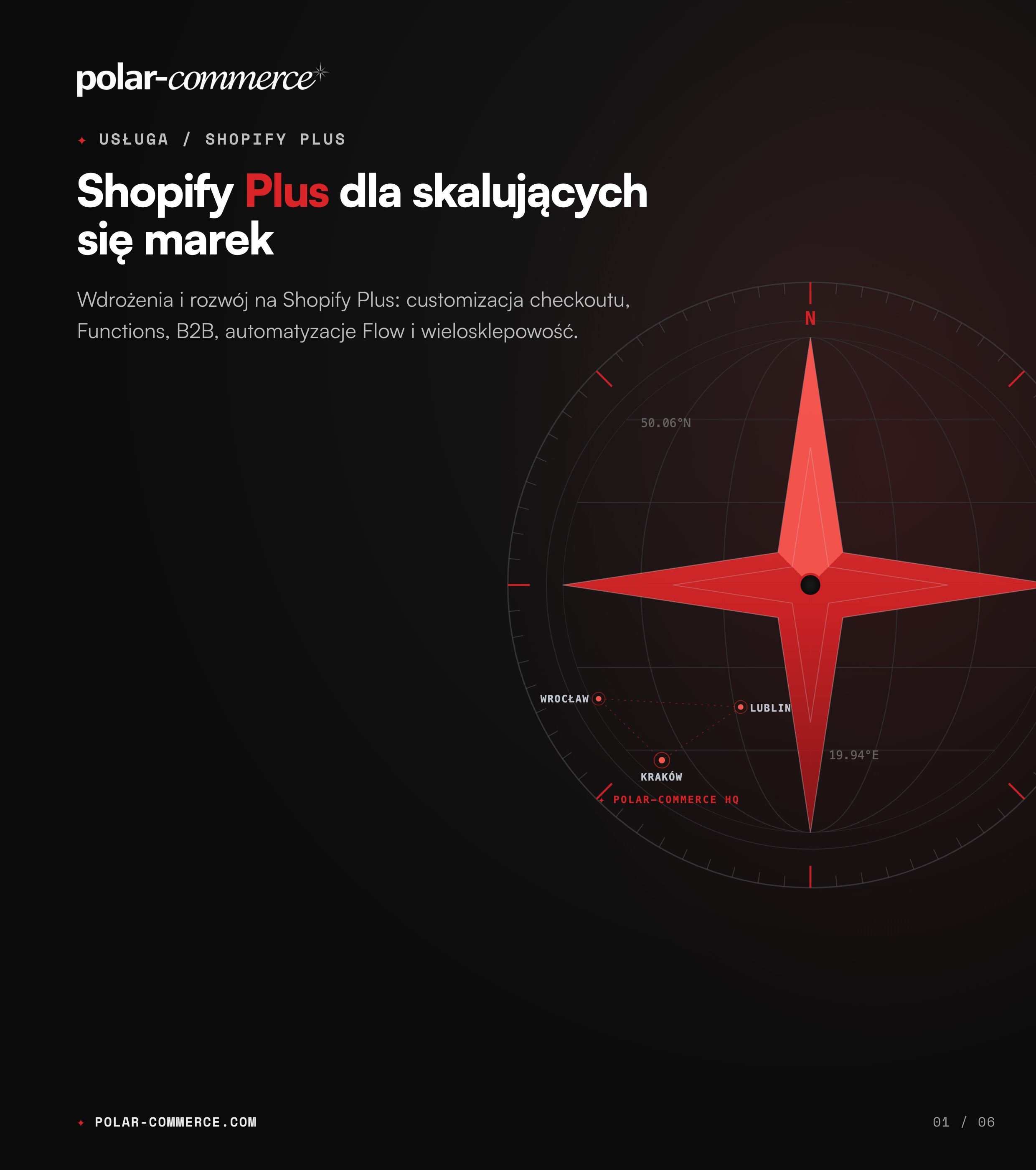 Shopify Plus dla skalujących się marek — Polar-Commerce