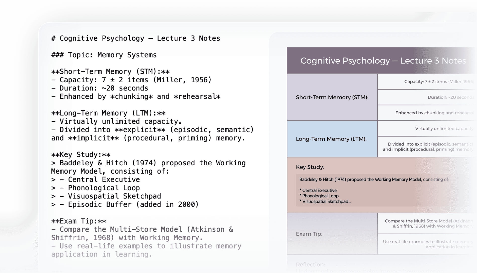 Side-by-side view of a TextBundle document and its converted mind map, showing how TextBundle to Mind Map improves focus by keeping related content organized.