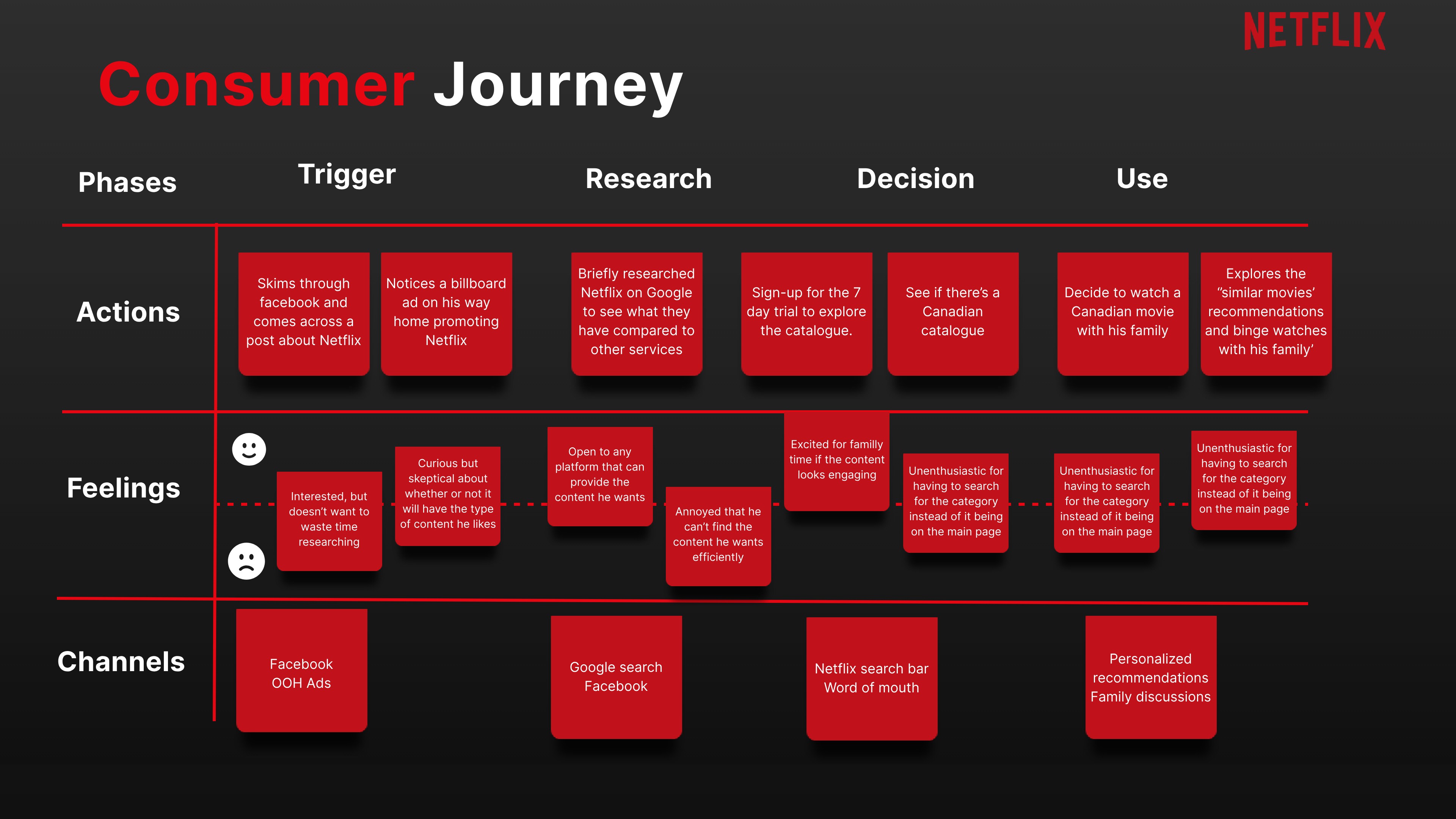 Daniela Tapia Portfolio-12
