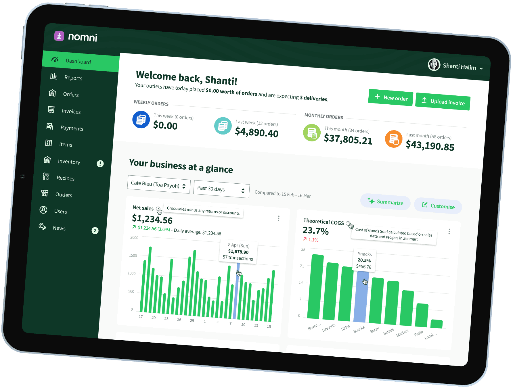zeemart integration with abacus pos
