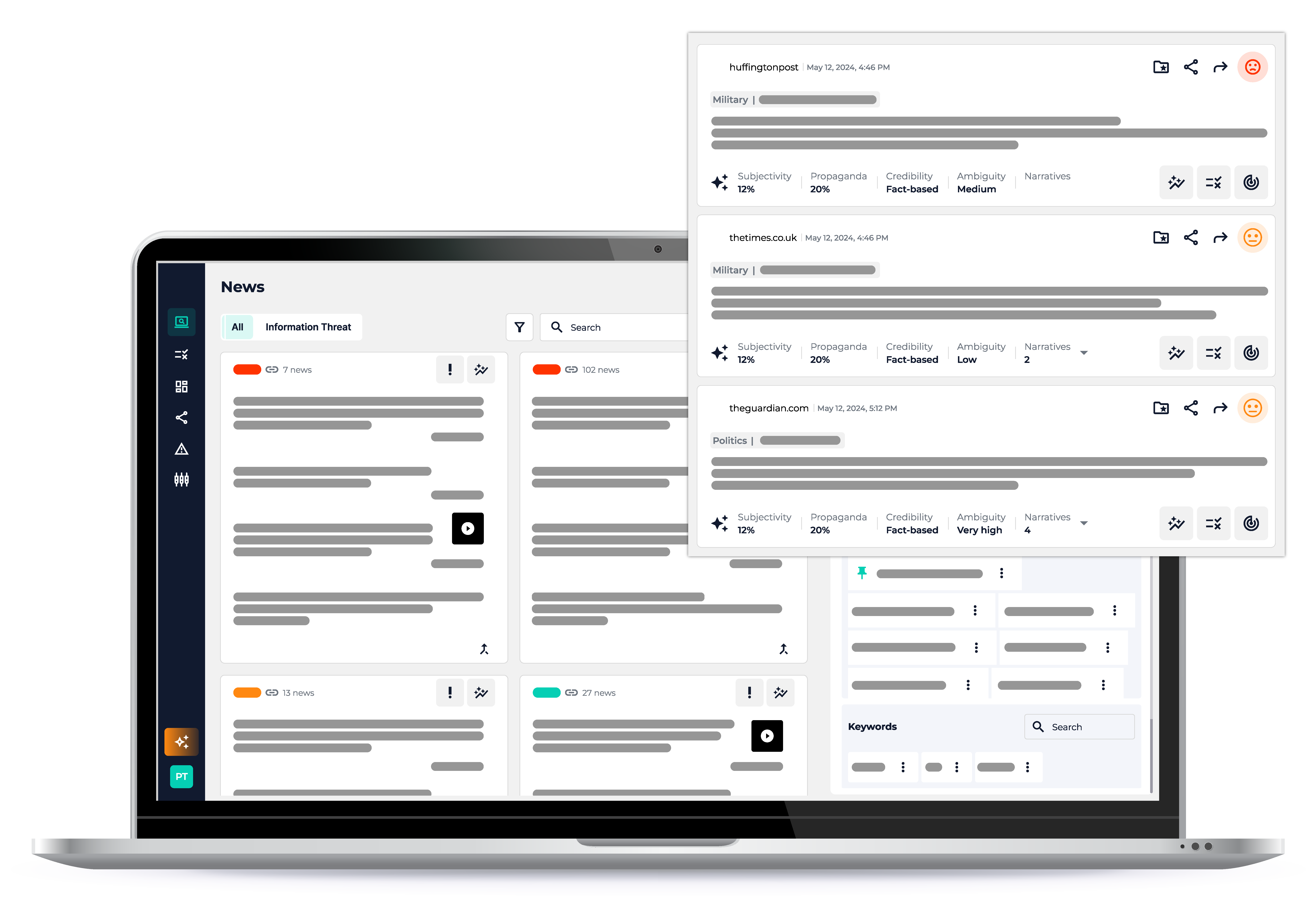 Dalil is a media monitoring and analysis platform that keeps you ahead of narrative risks
