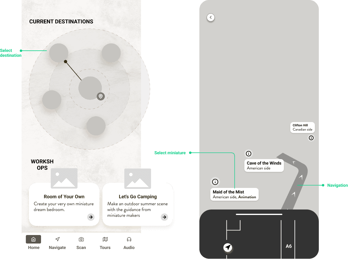 A UX design showcase layout displaying four monochrome low-fidelity wireframe screens for a mobile application. The first screen maps out a 'Current Destinations' user interface with circular nodes and a bottom navigation menu. The second screen outlines an interactive map route view with floating buttons.