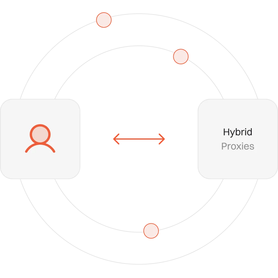 Hybrid Proxies Graphic