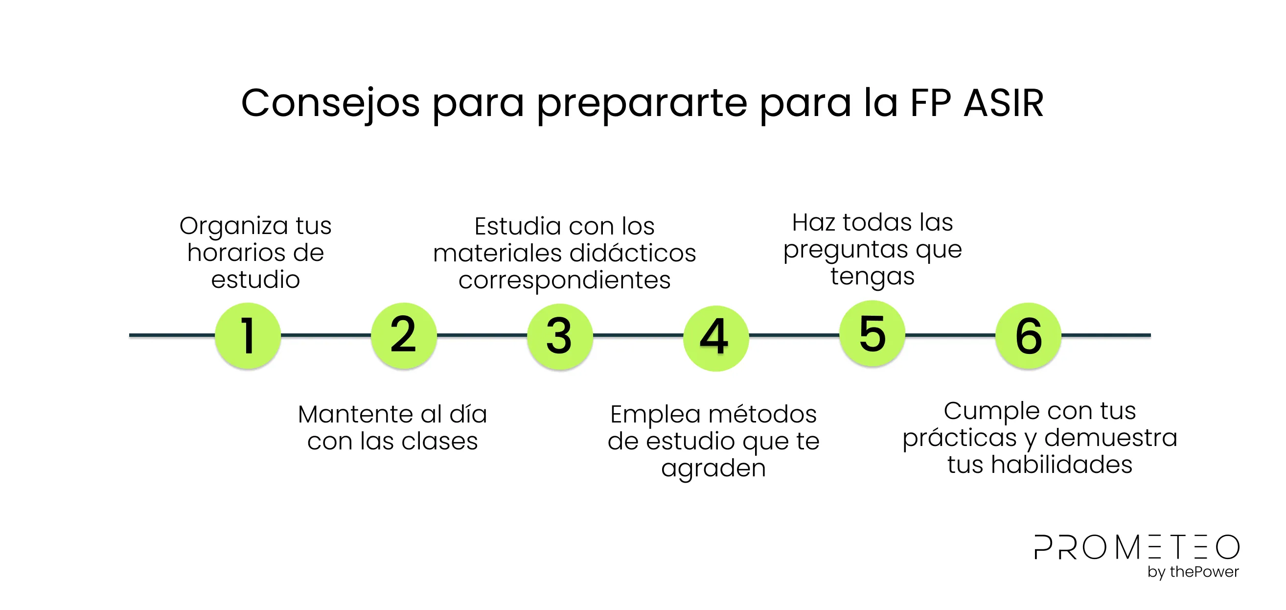 Consejos para prepararte para la FP ASIR