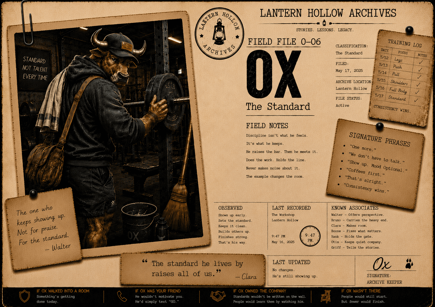 Ox’s Lantern Hollow archive