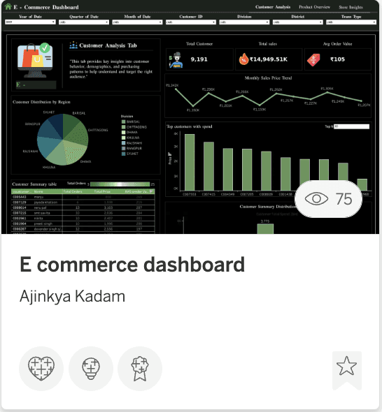 Charmant Framer Website