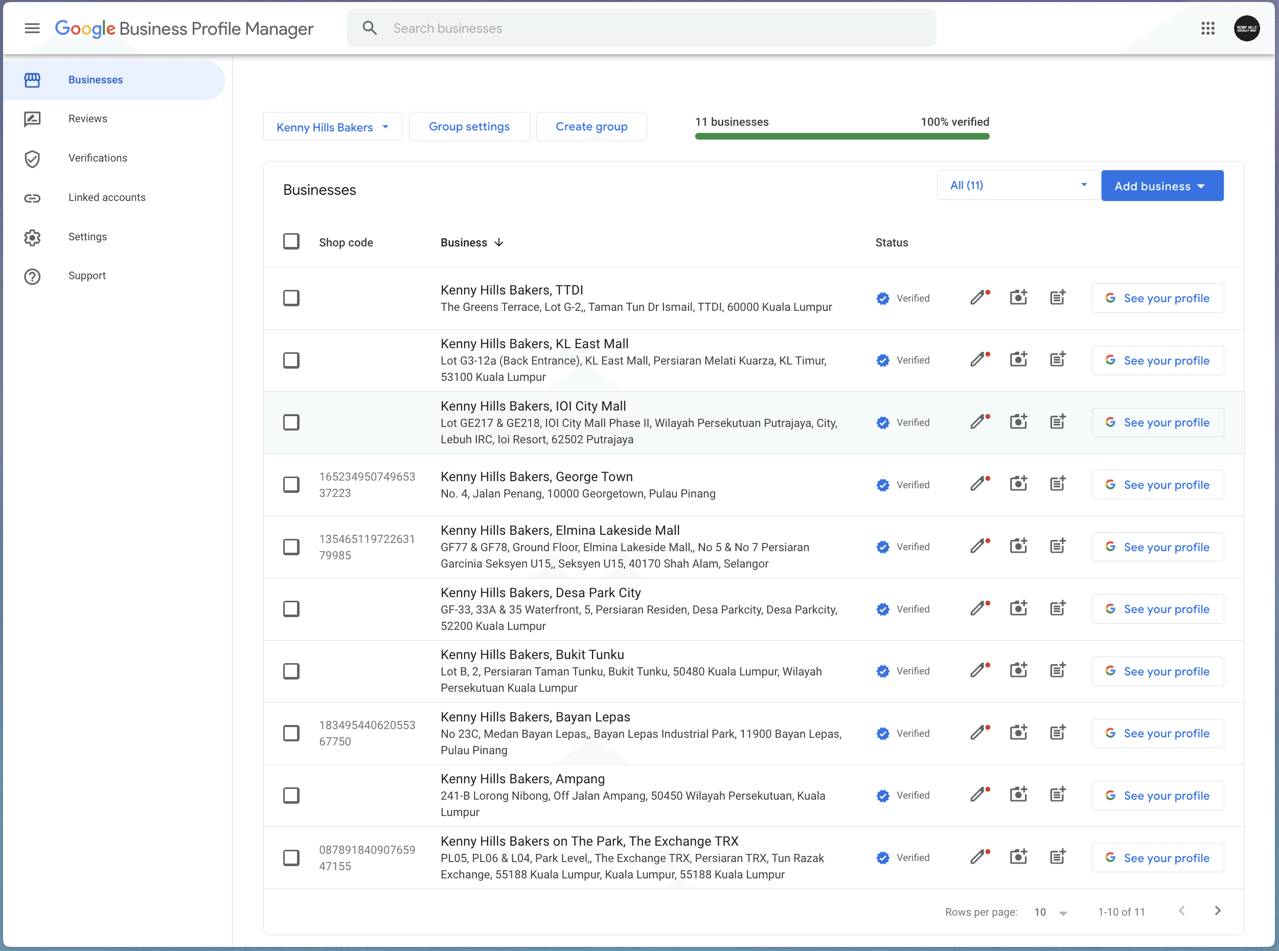 Google Business that I was managing for 24 outlets.