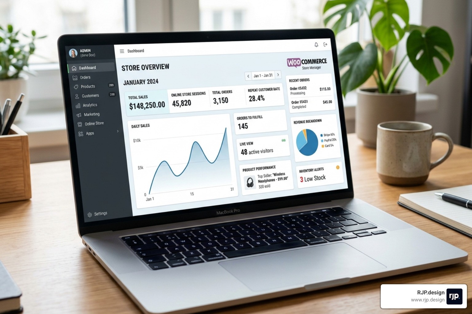 Dashboards showing the backend of popular ecommerce platforms like Shopify and WooCommerce - ecommerce website redesign
