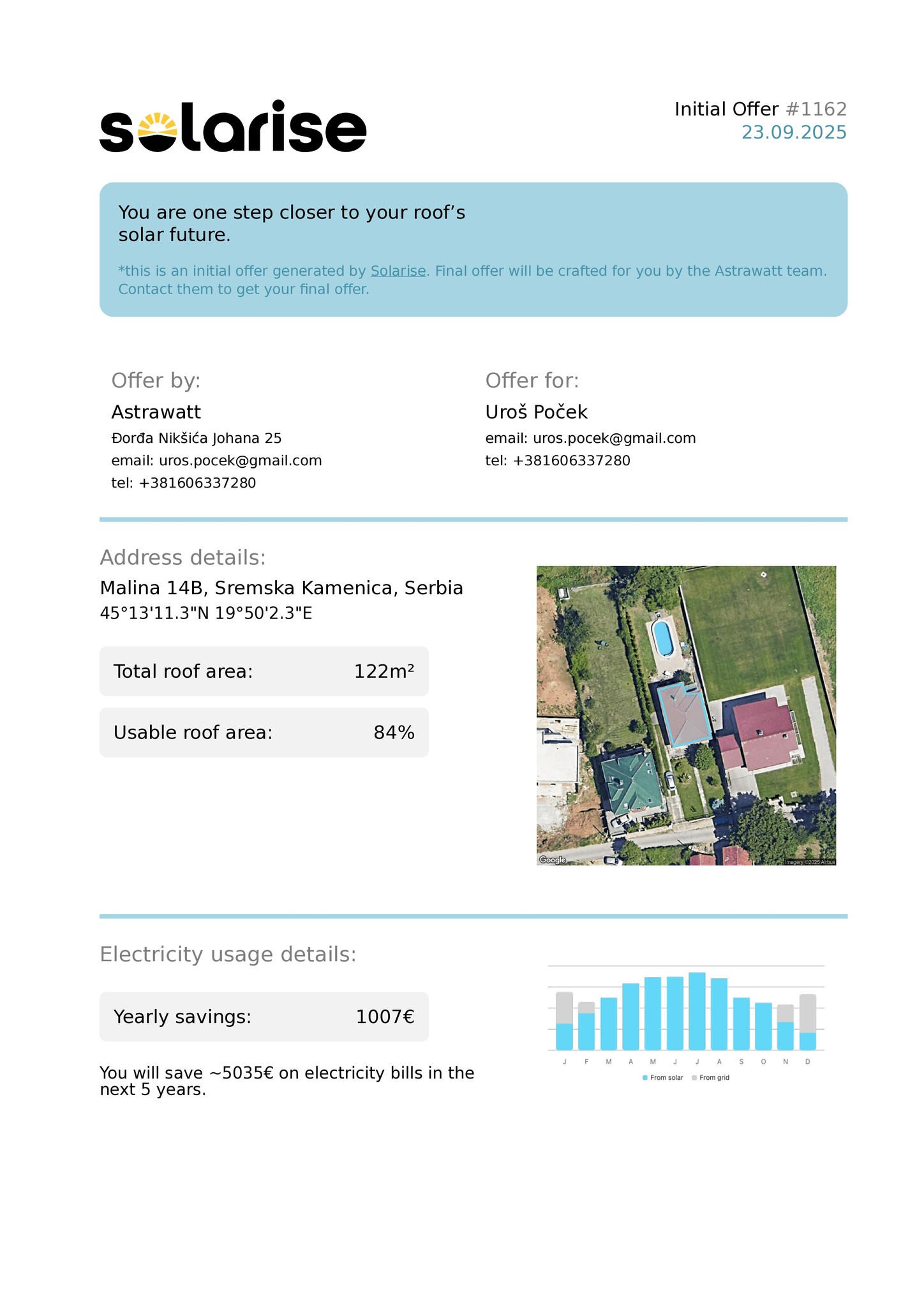 PDF preview showing AI-selected roof area and detailed solar system information