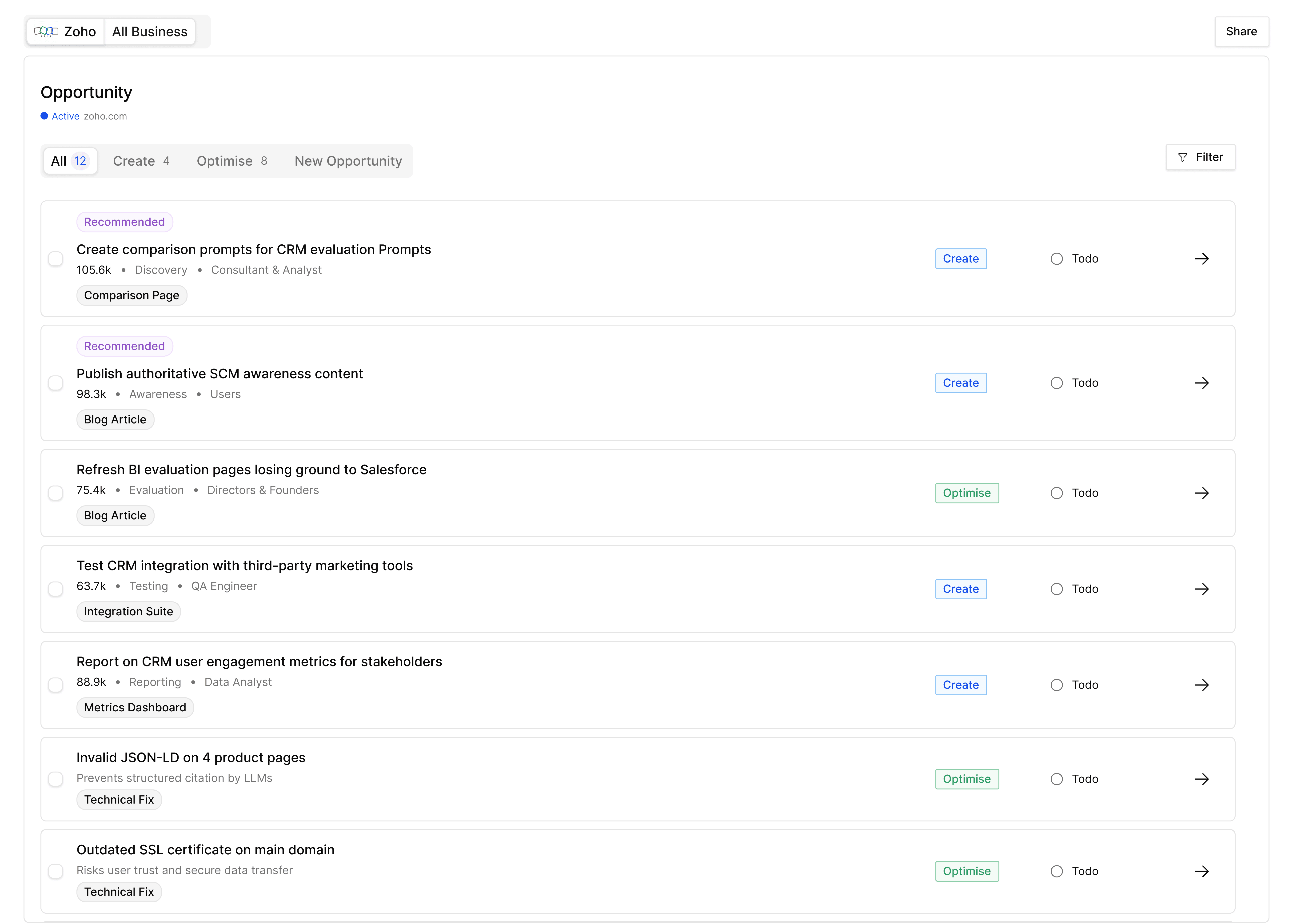 Image of Qarin Dashboard