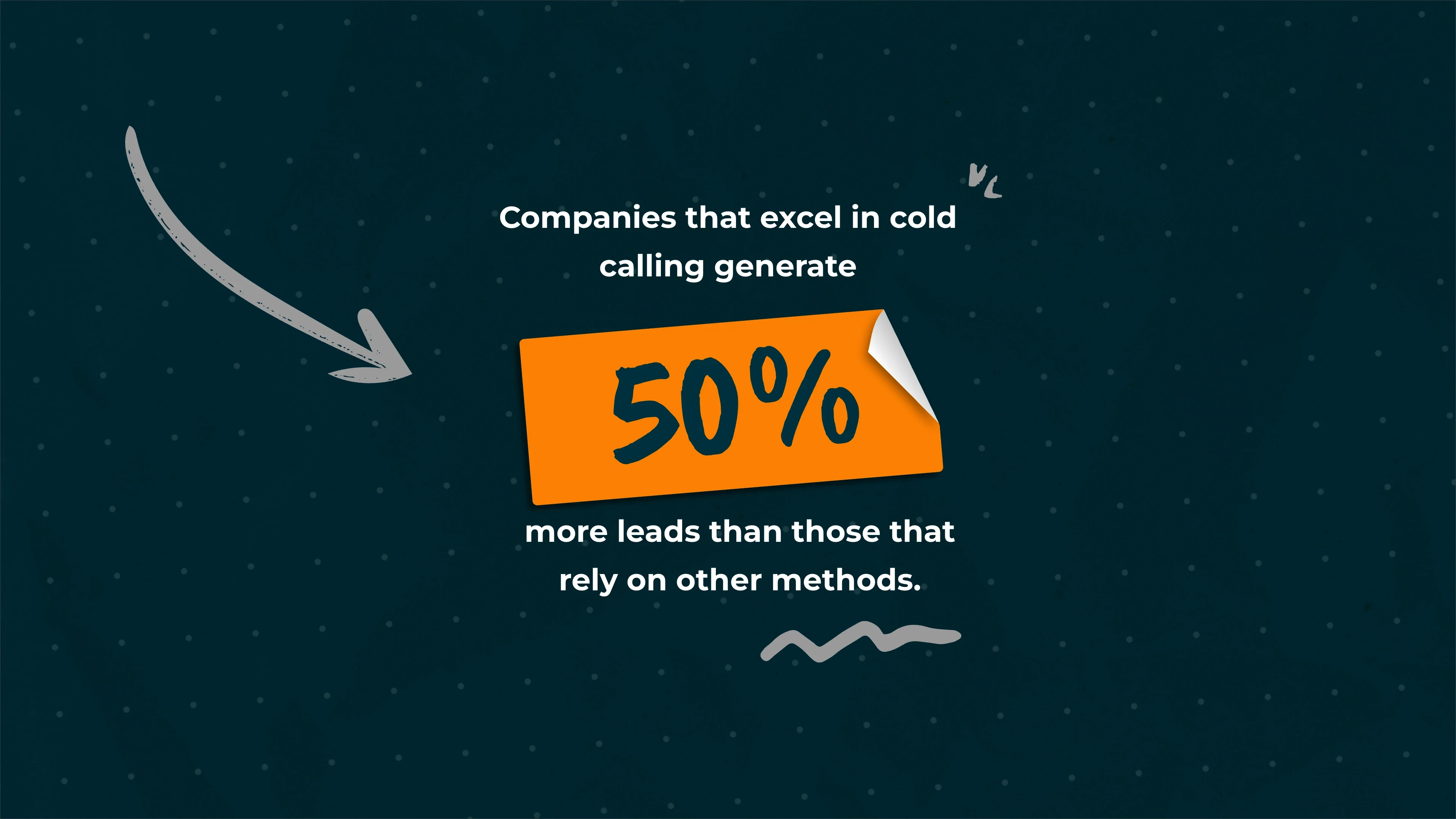 Slide 9: The Power of Cold Calling for Lead Generation