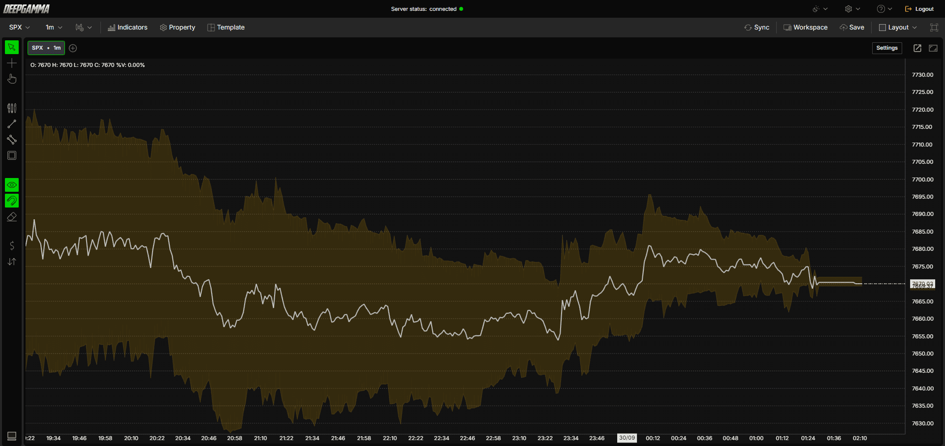 Option Expected Move - DeepGamma Web. Understanding the Band screenshot 3.