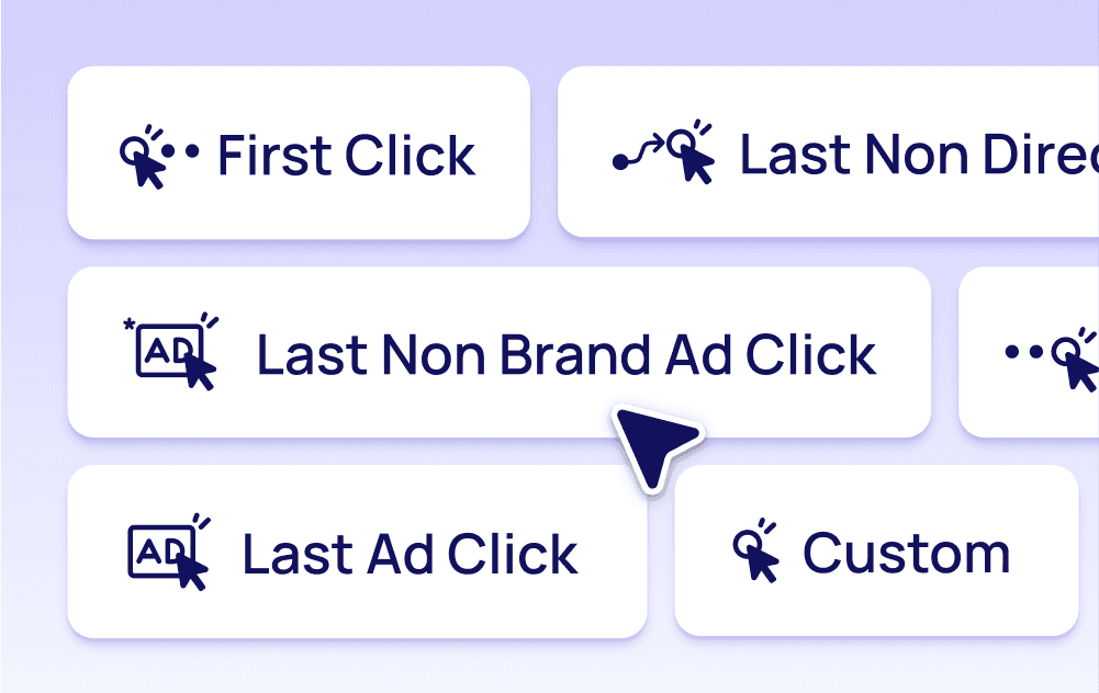 Attribution types illustration