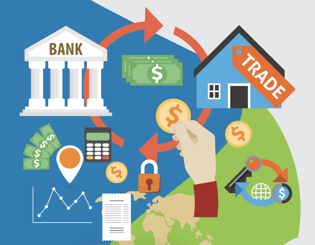 What are the trends in banking sector? | i2tutorials