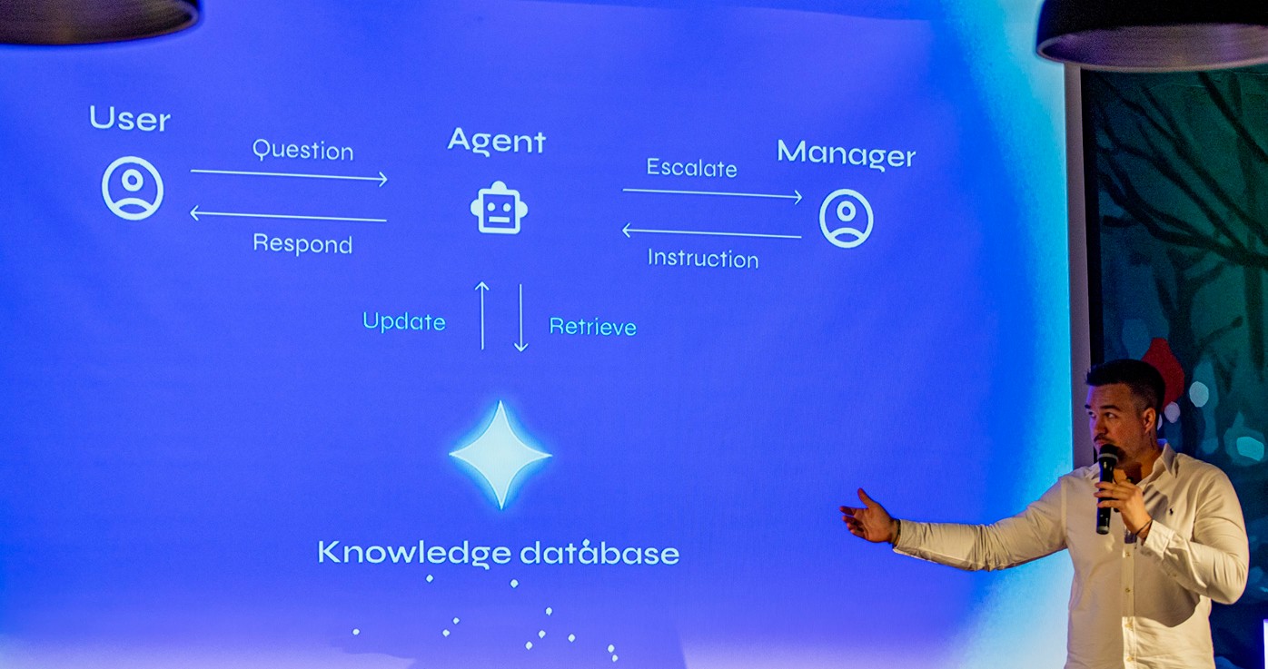 bruno-mucheroni-ai-agents-in-Croatia